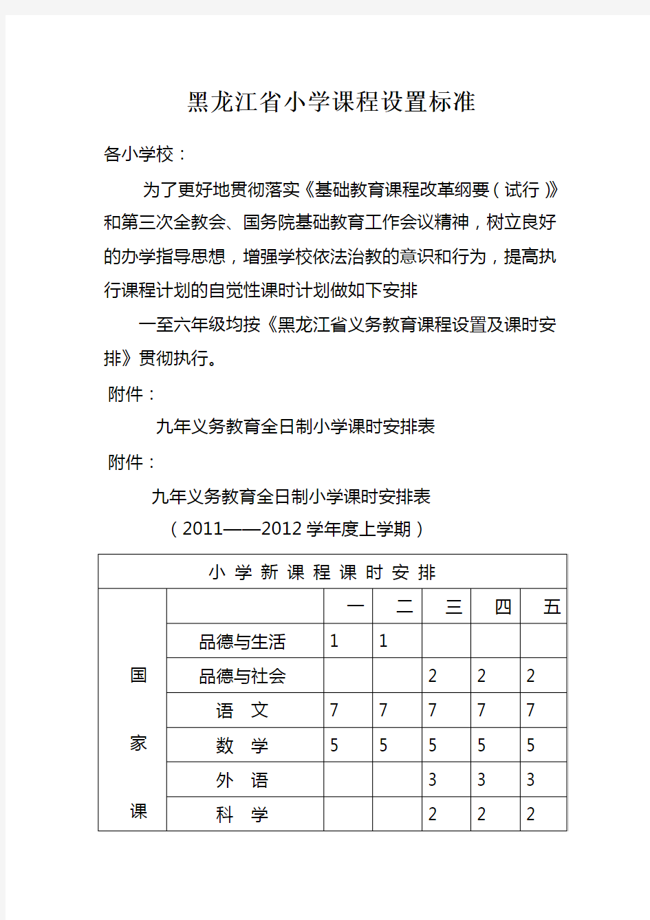黑龙江省小学课程设置标准