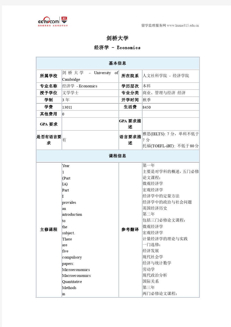 剑桥大学经济学本科申请