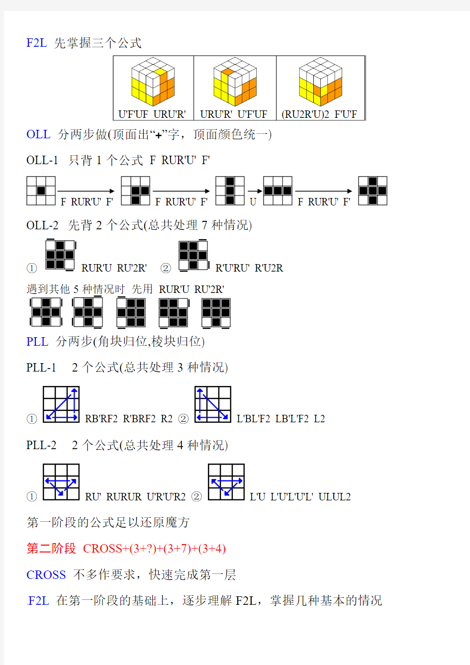 三叶草-魔方CFOP分阶段学习教程