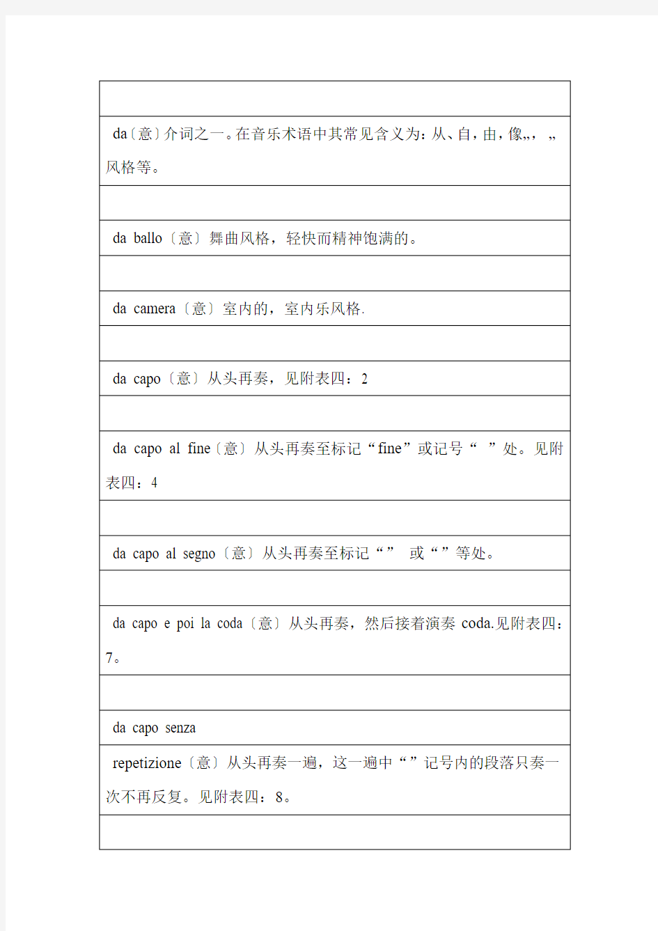 04音乐表演专业技术词汇对照表_A-04