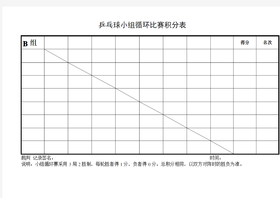 乒乓球小组循环比赛积分表