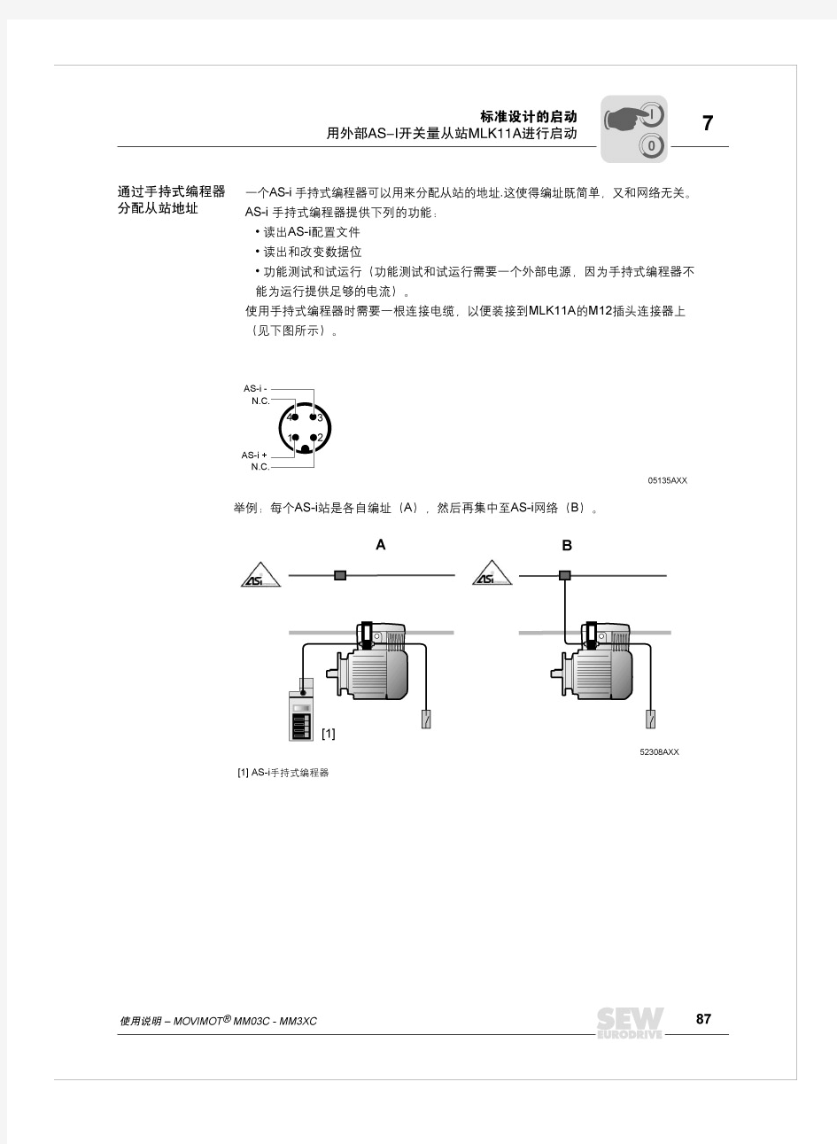 SEW MOVIMOT 变频一体机中文操作手册-2