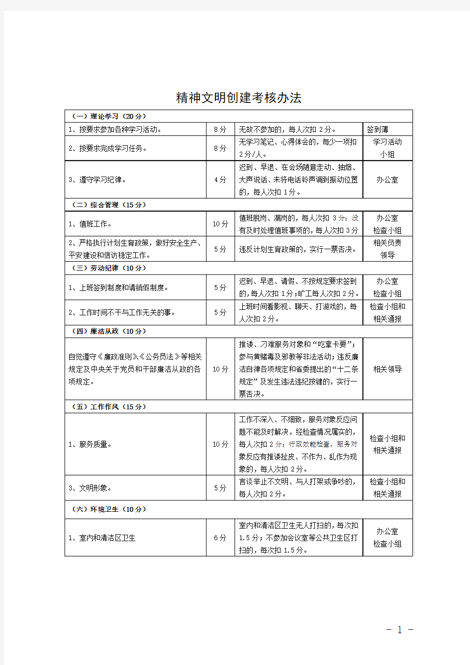 精神文明创建考核办法