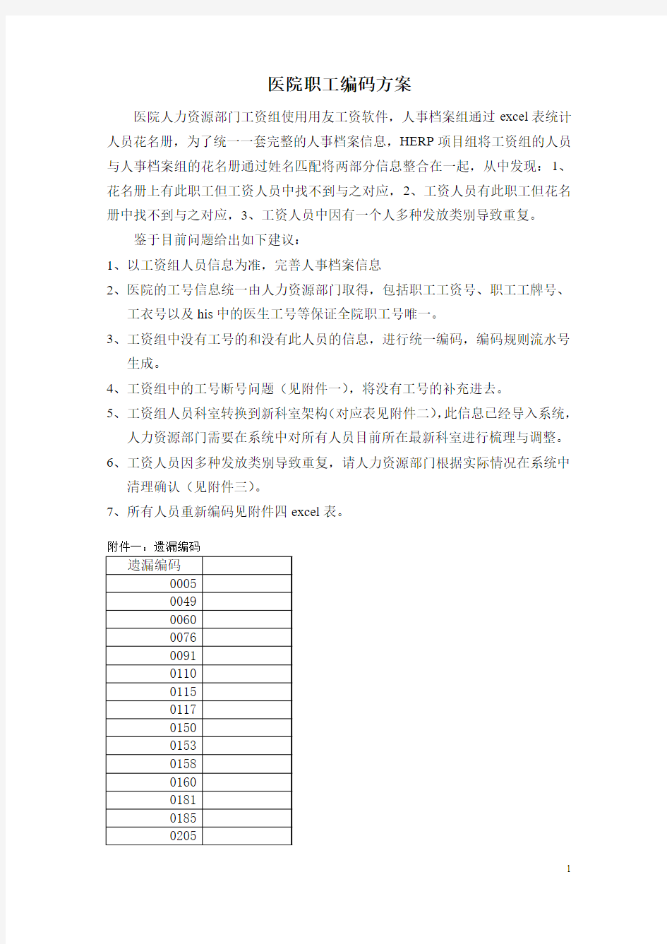 医院职工编码方案