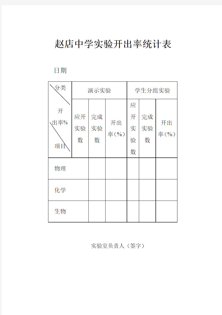 实验开出率统计表