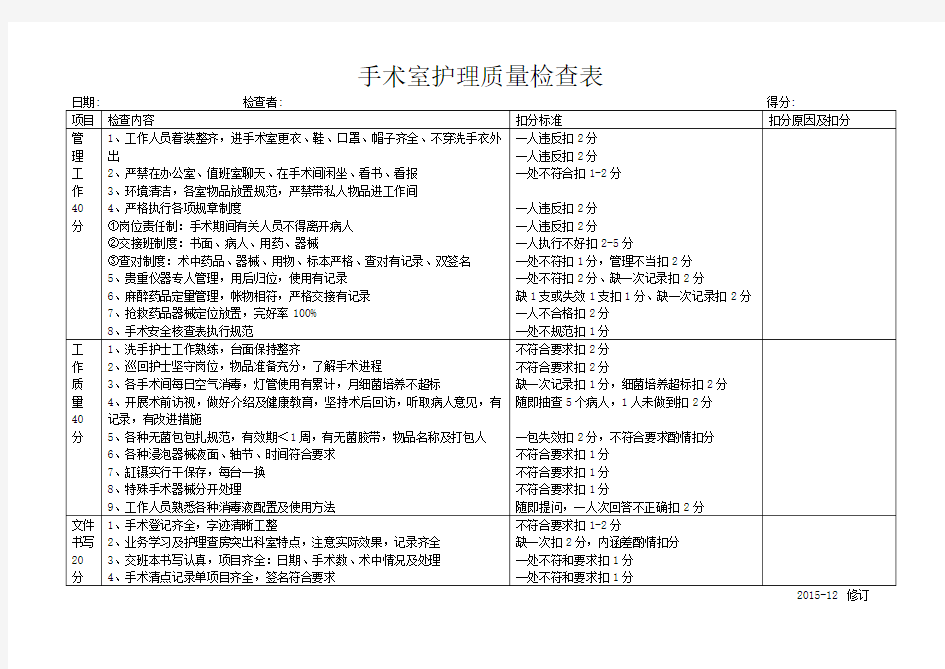 手术室护理质量检查表