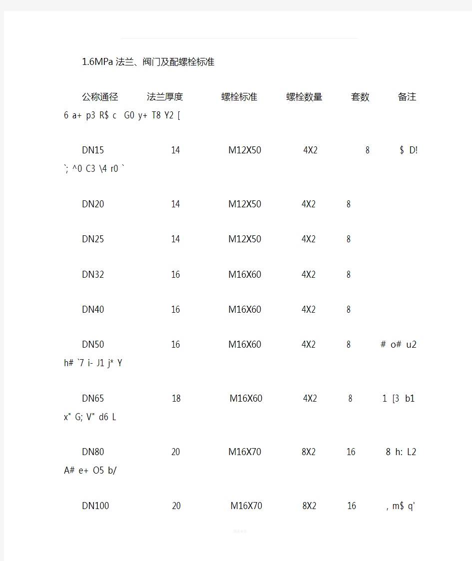 标准法兰、螺栓对照表