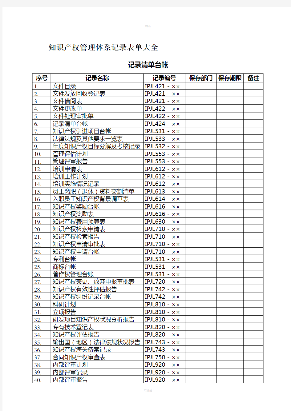 知识产权贯标记录清单模板大全