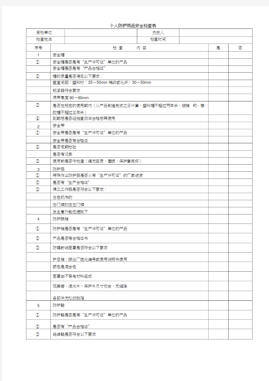 个人防护用品安全检查表