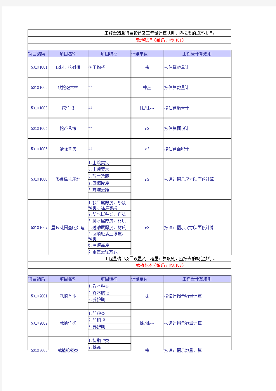 290457-2013全国统一工程量清单计量规则全套