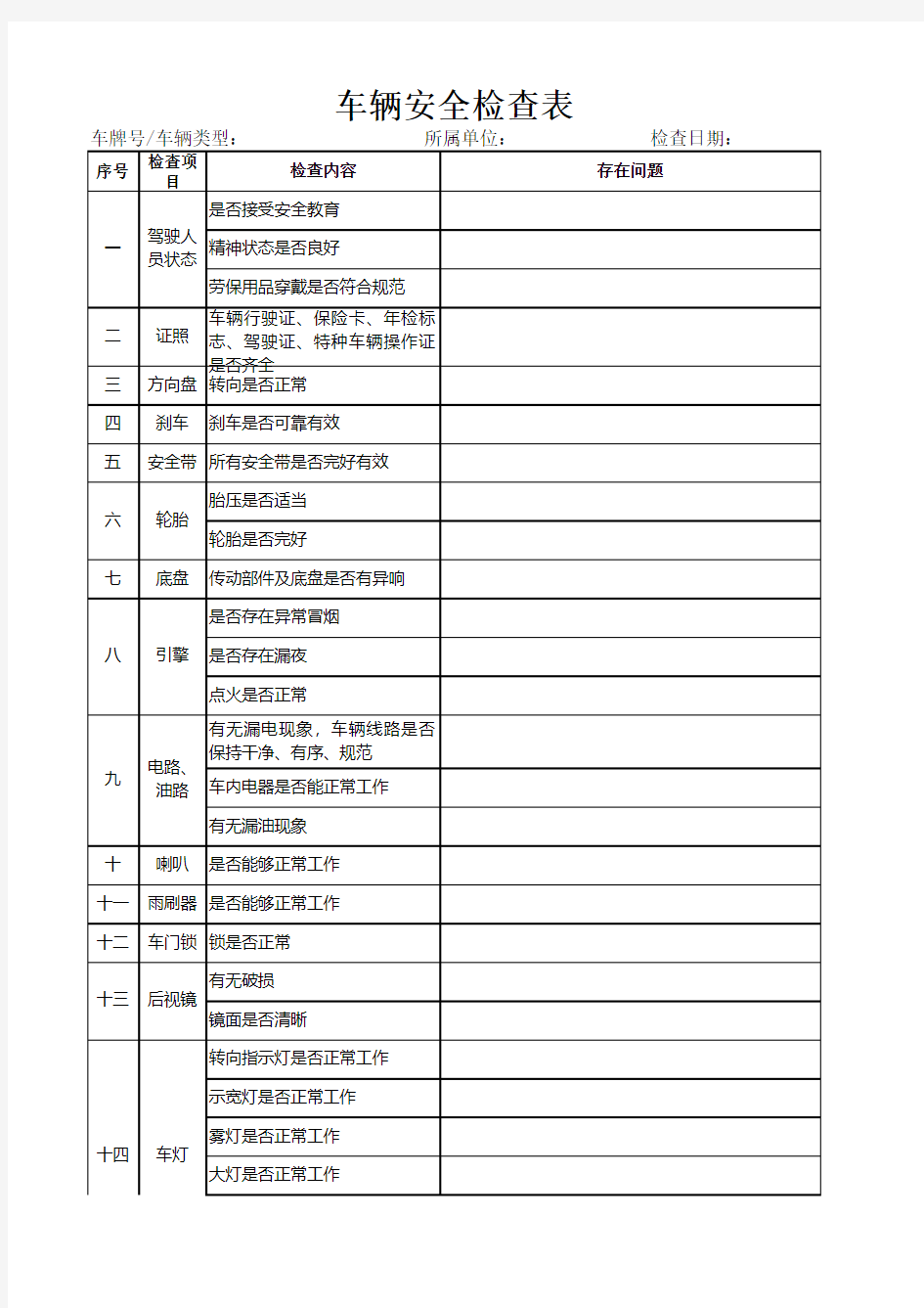 车辆安全检查表