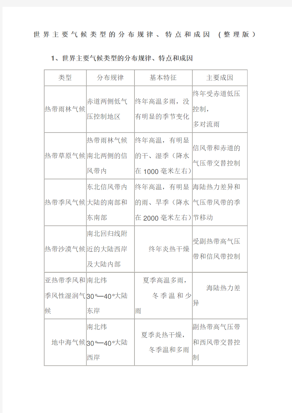 世界主要气候类型的分布规律特点和成因版