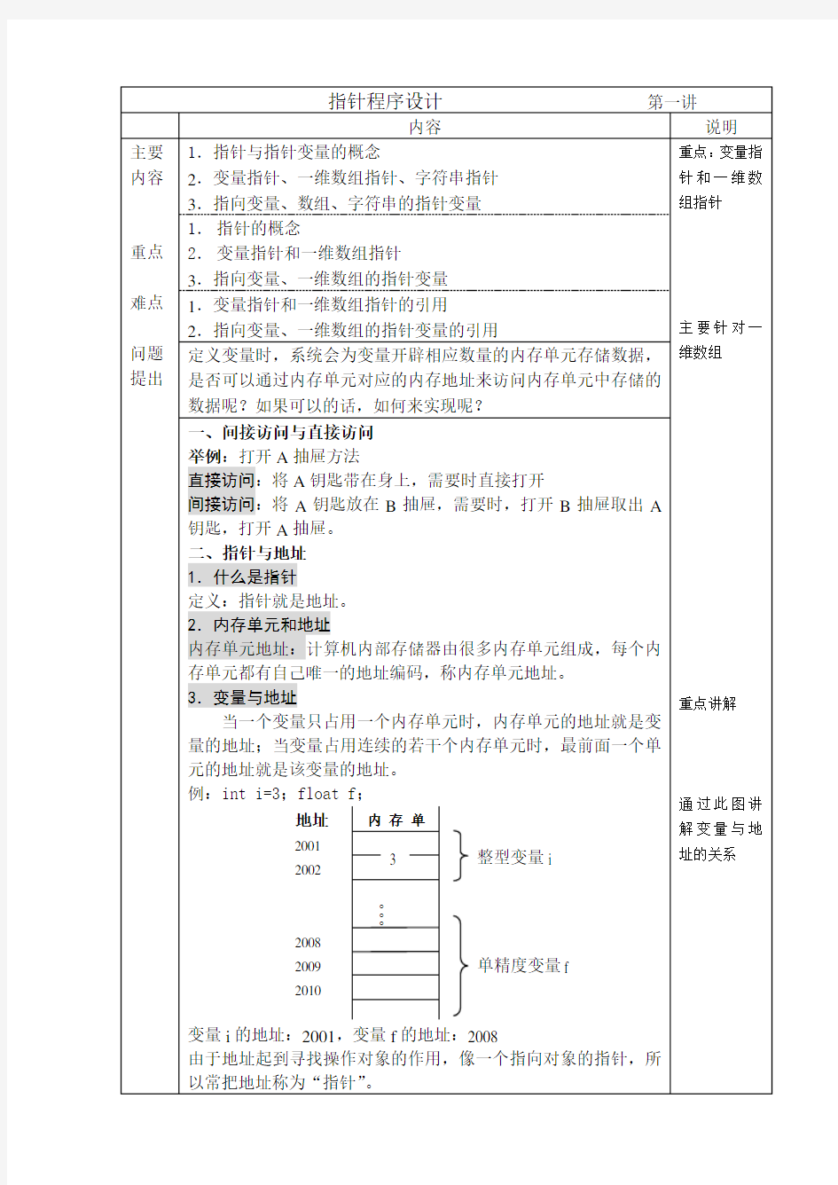 C语言程序设计指针样本教案