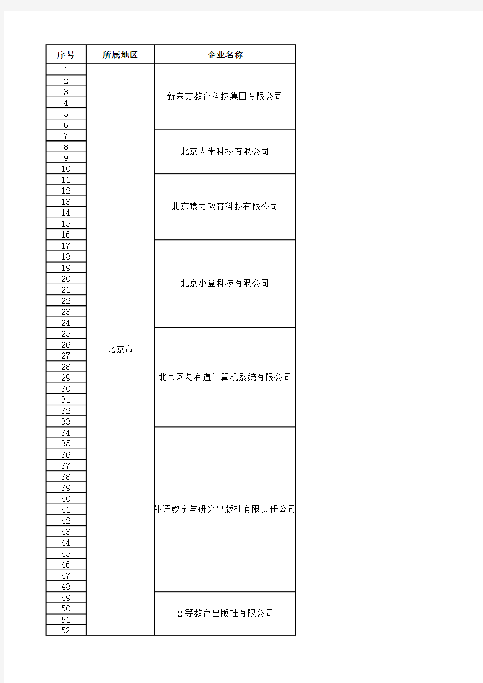 第一批通过教育App备案名单的152款应用