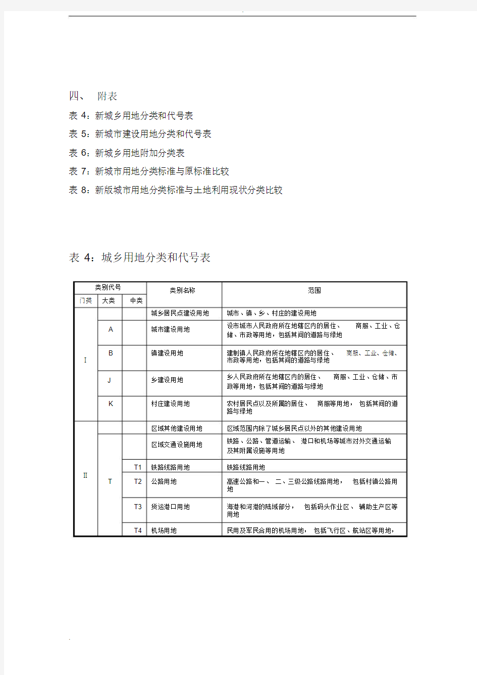 城市规划-新版用地分类标准