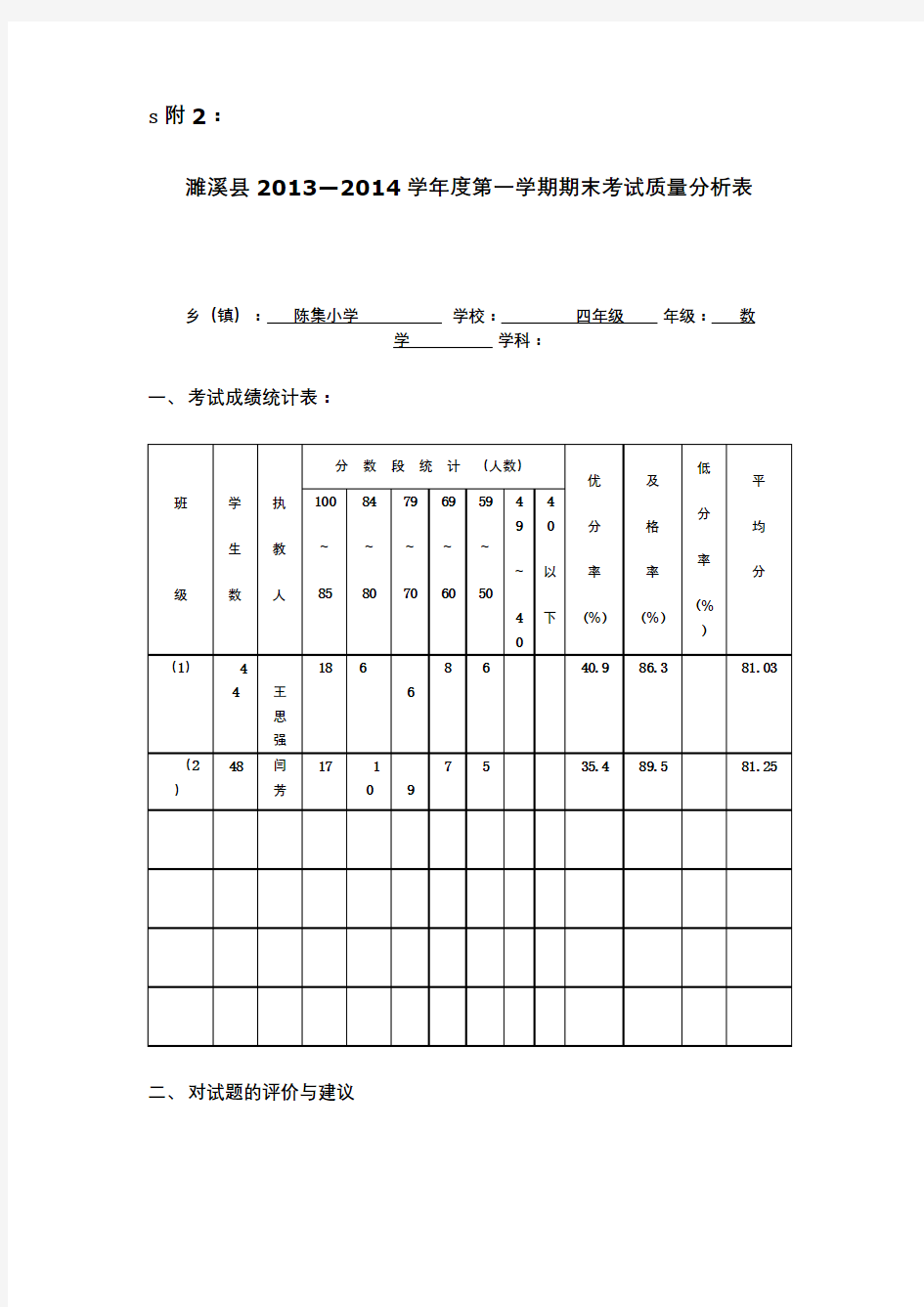 四年级数学试卷分析