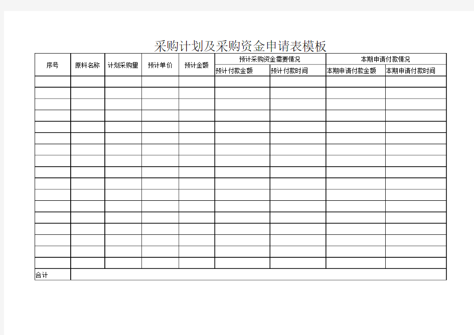 采购计划及采购资金申请表模板