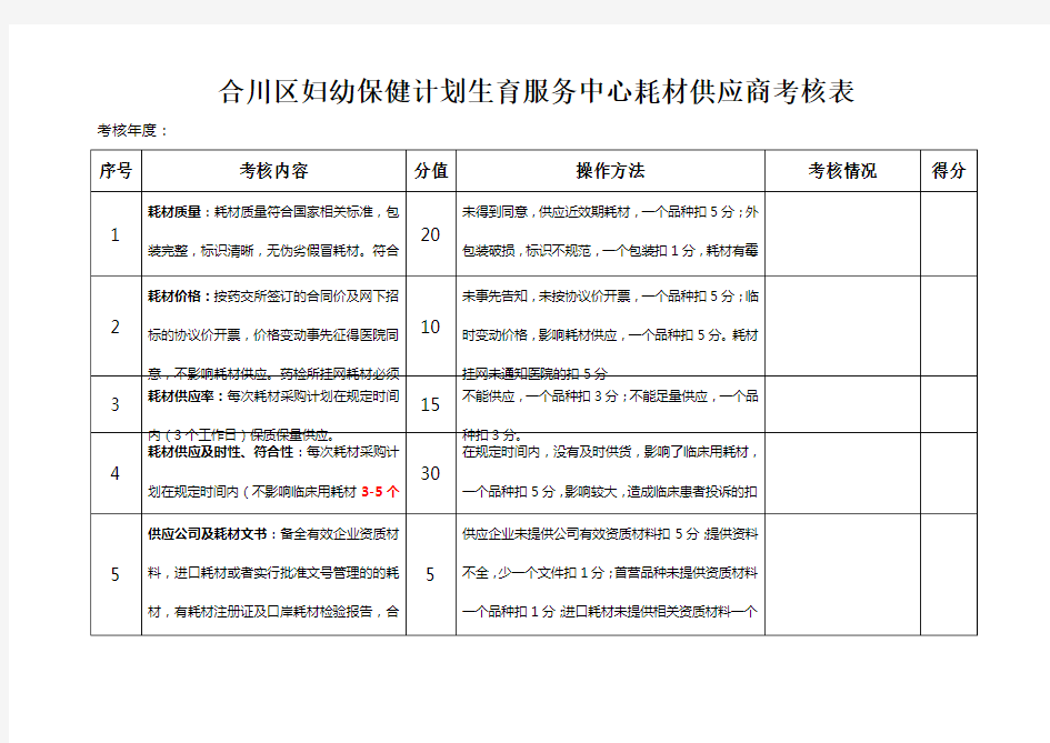 医院对供应商考核表