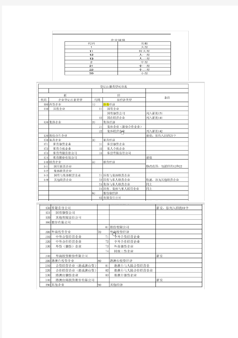 (完整版)中国工业企业数据库说明