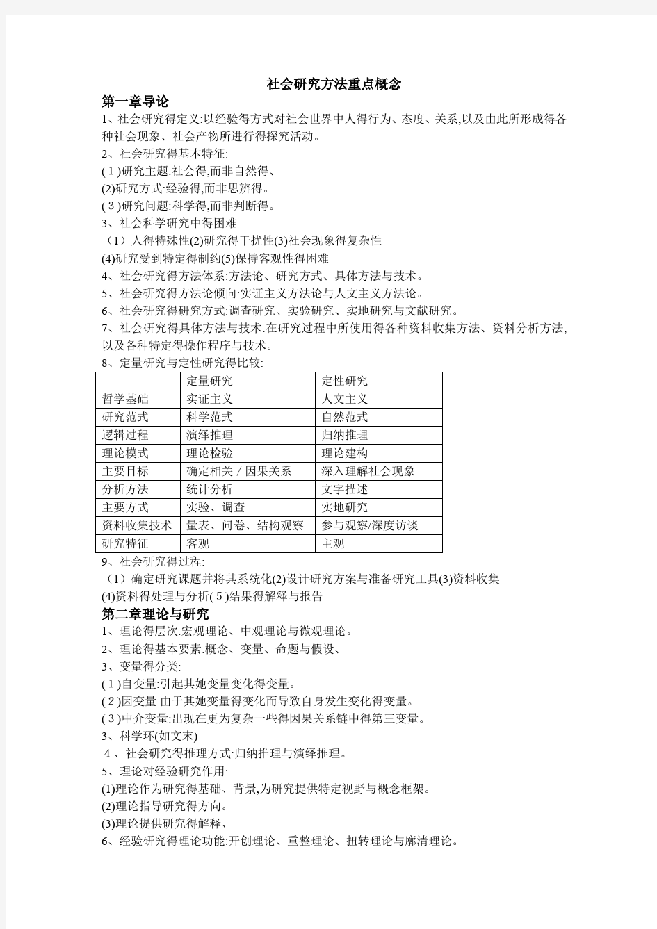 社会研究方法重点概念