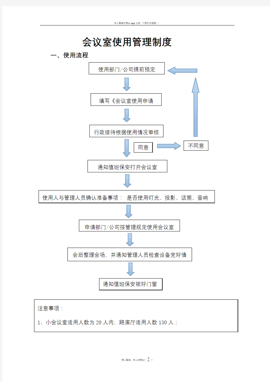 会议室使用管理制度