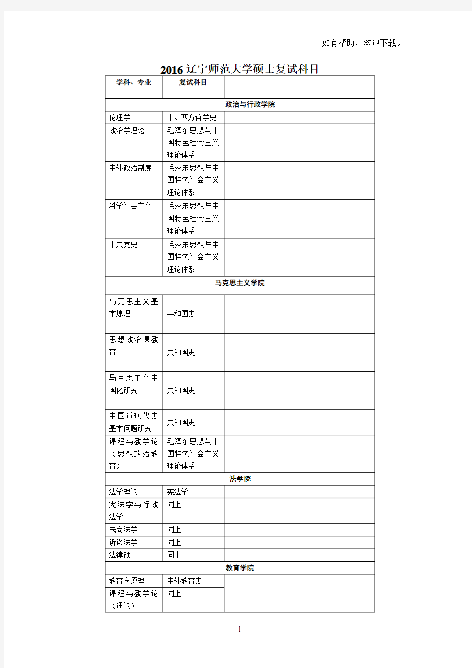 2019辽宁师范大学硕士复试科目