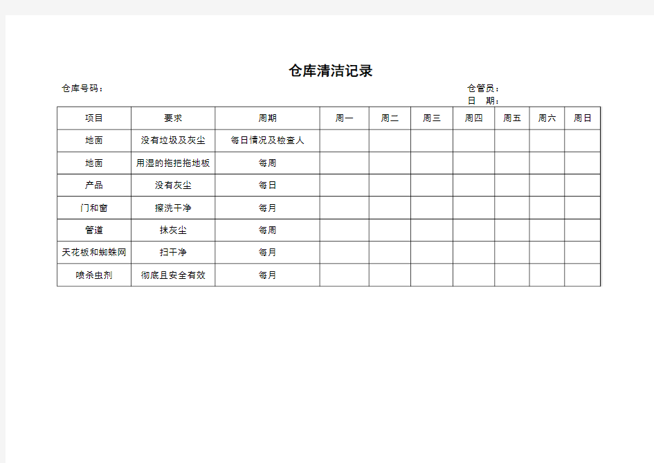 仓库清洁记录表