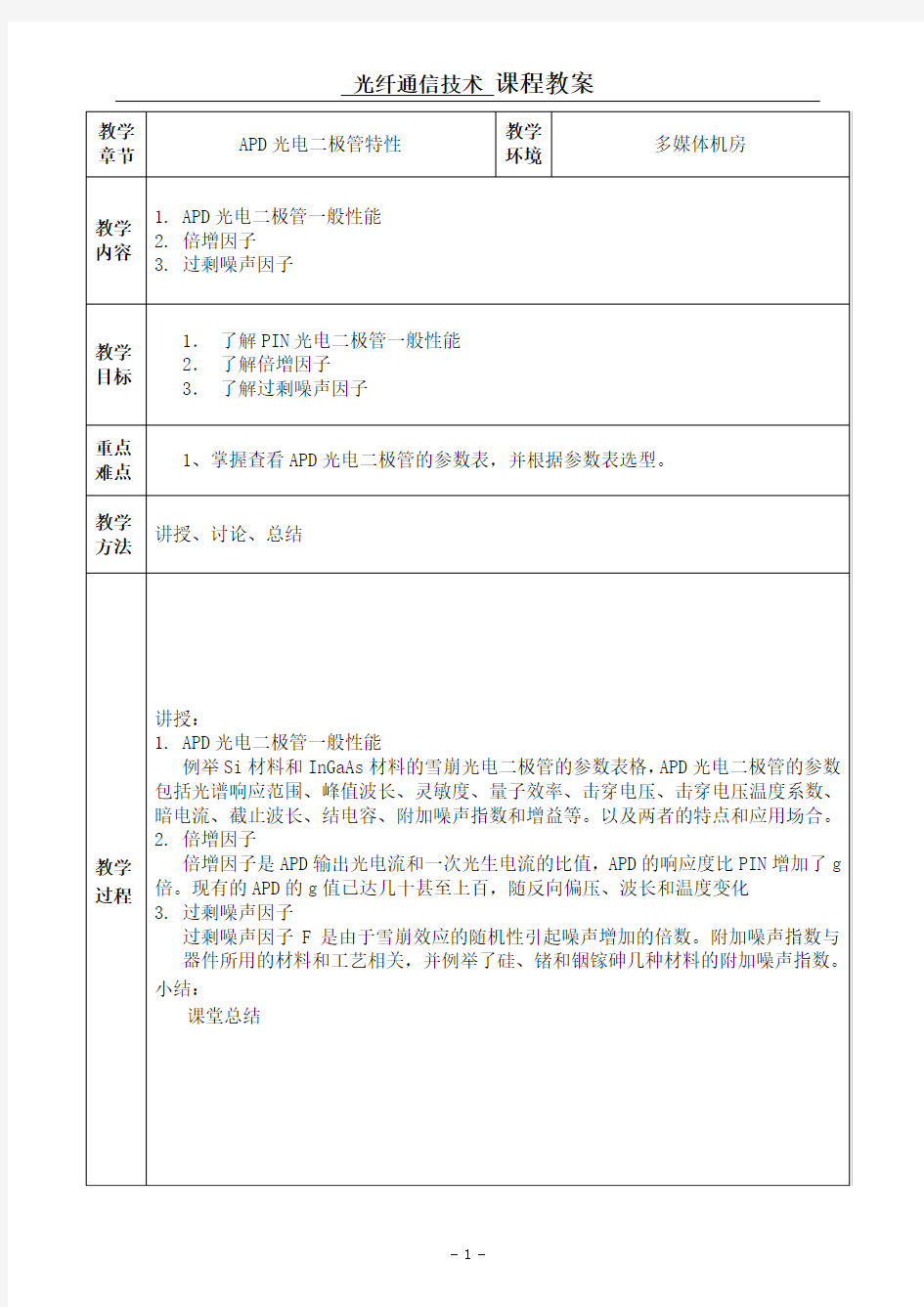 APD光电二极管特性(精)