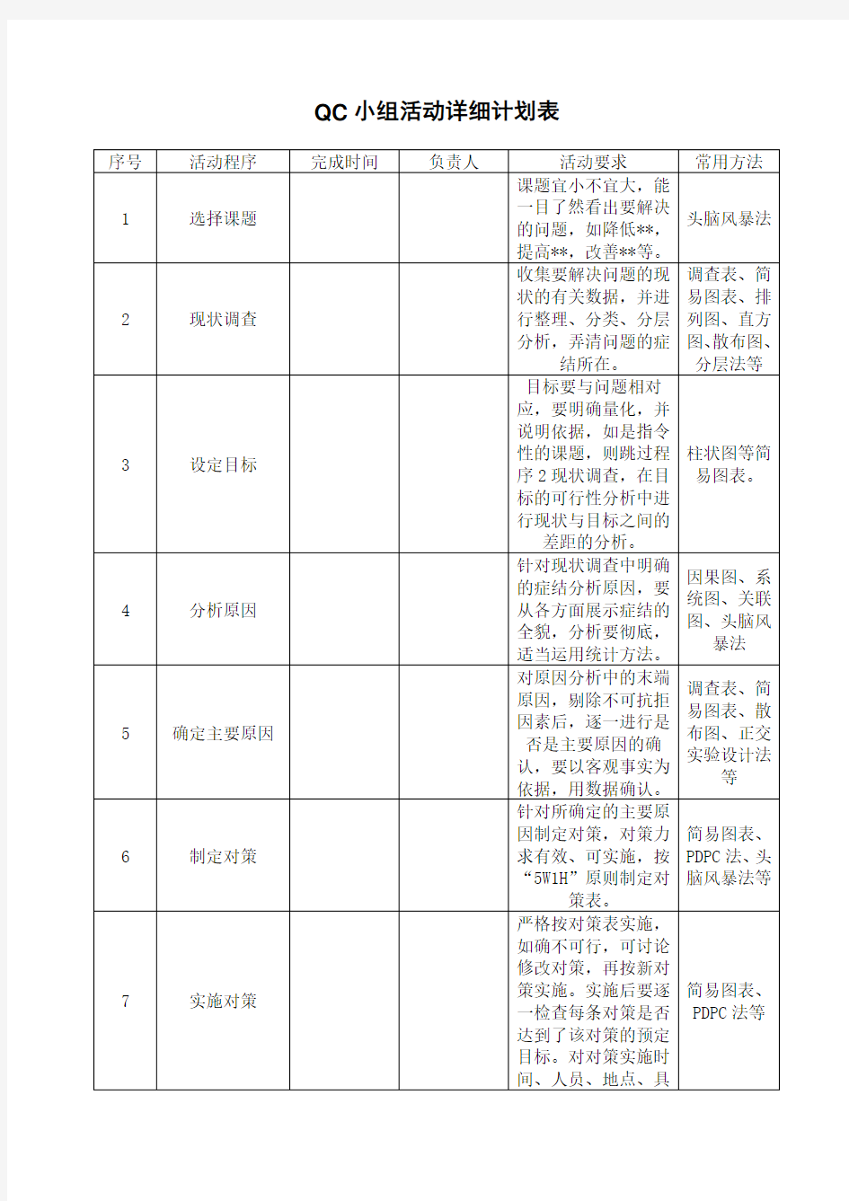 qc小组活动详细计划表