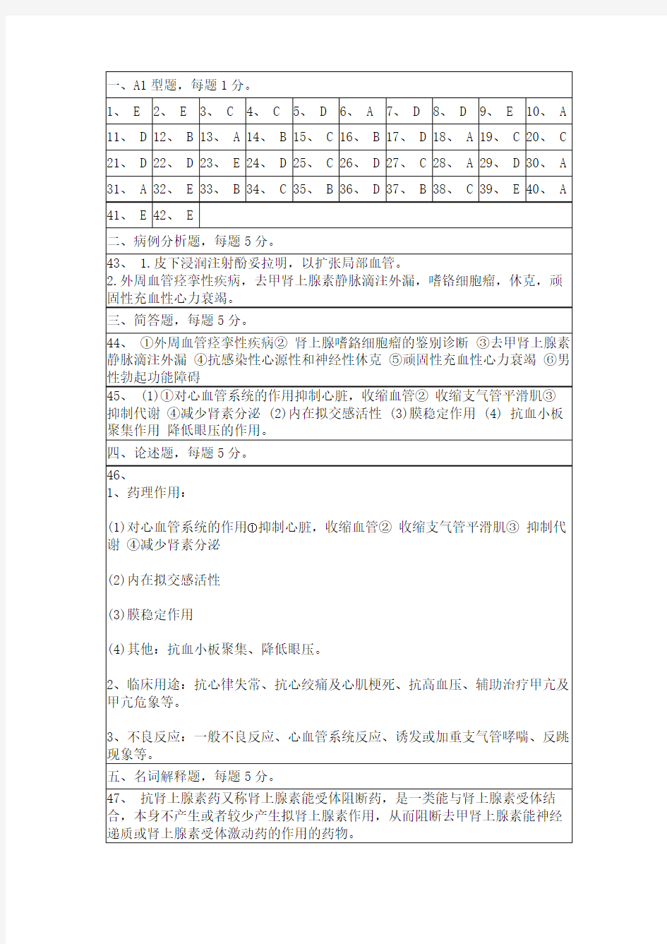 抗肾上腺素药答案