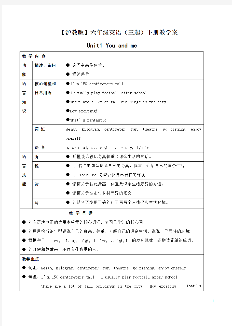 【沪教版】六年级英语(三起)下册Unit1 You and me教学案