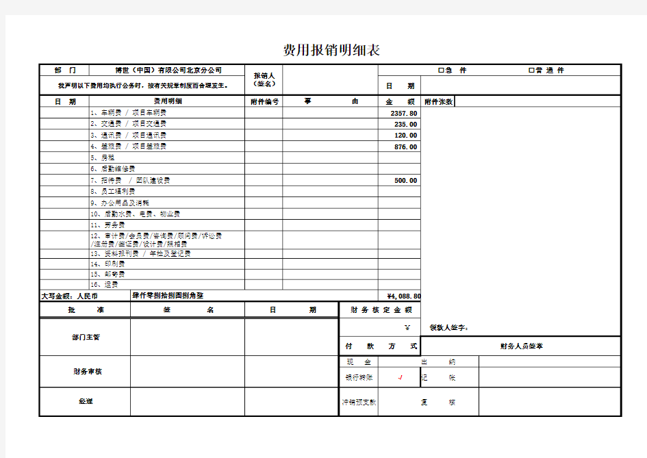 企业费用报销明细模板