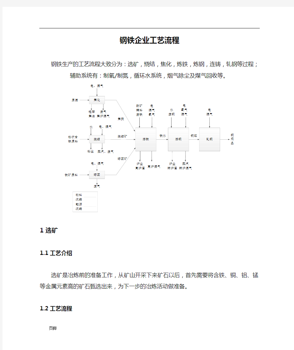 钢铁企业工艺流程图