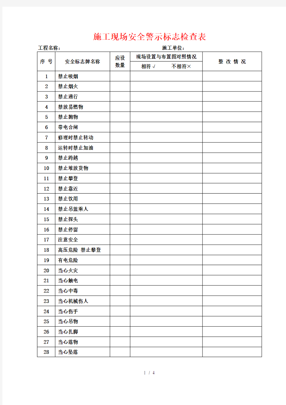 施工现场安全警示标志检查表