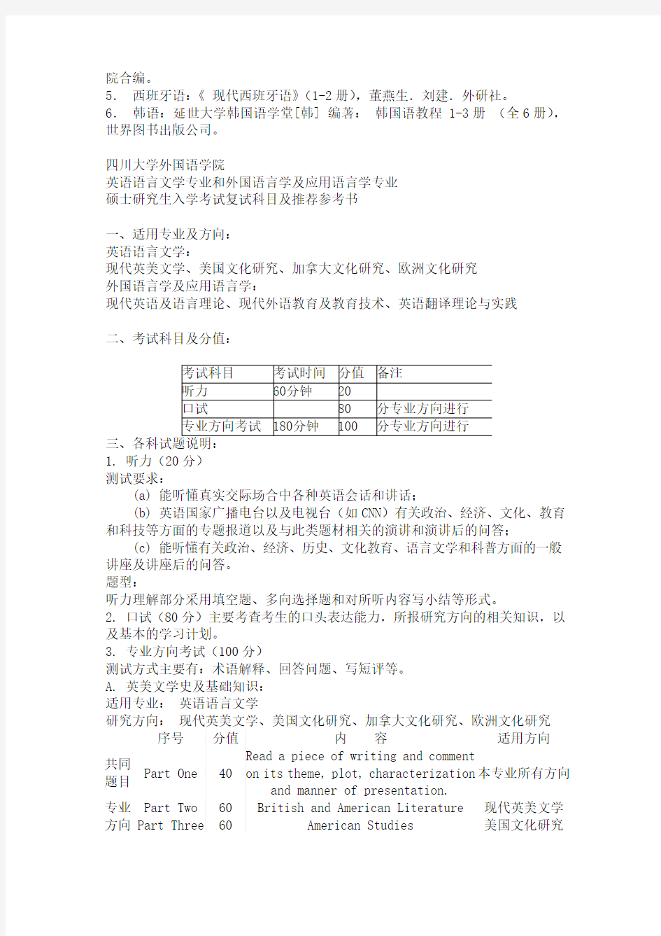 四川大学外国语学院研究生入学考试科目及推荐参考书