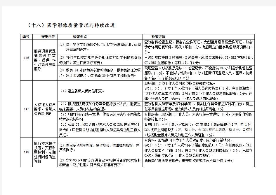 十七医学影像质量管理与持续改进