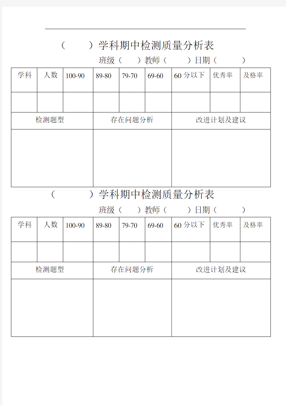 学科期中检测质量分析表