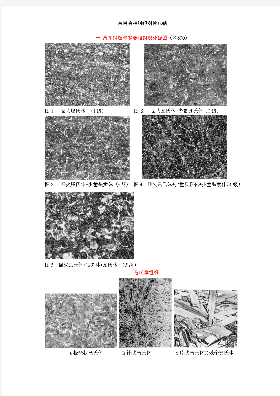 常用金相组织图片总结