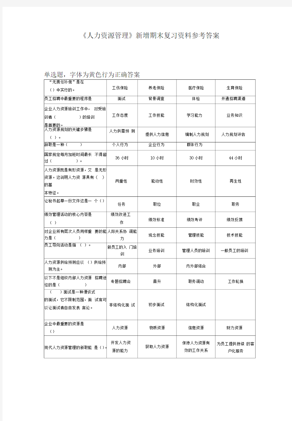 人力资源管理期末复习资料参考答案