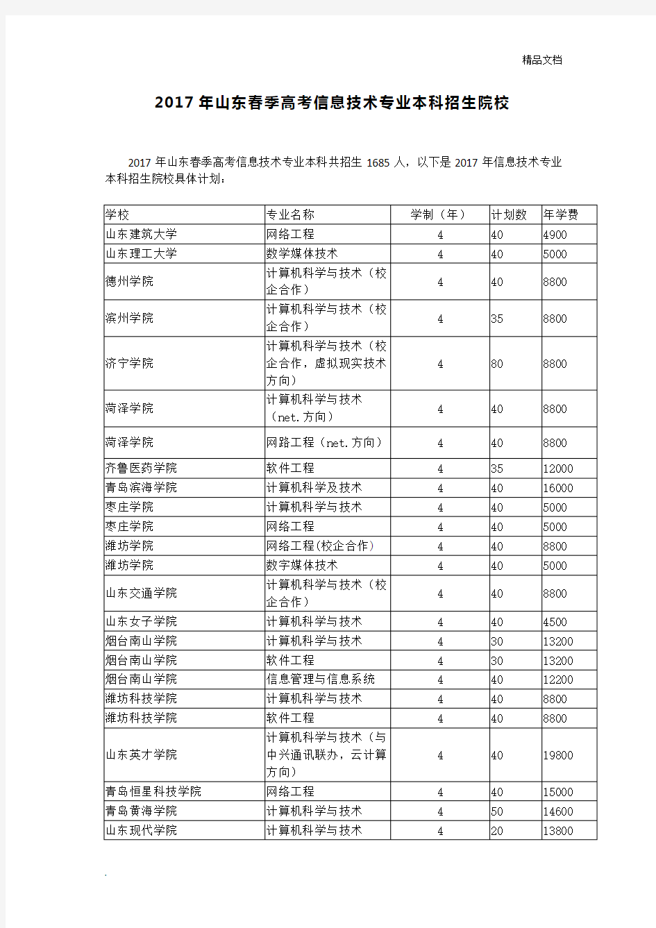 山东春季高考信息技术专业本科招生院校