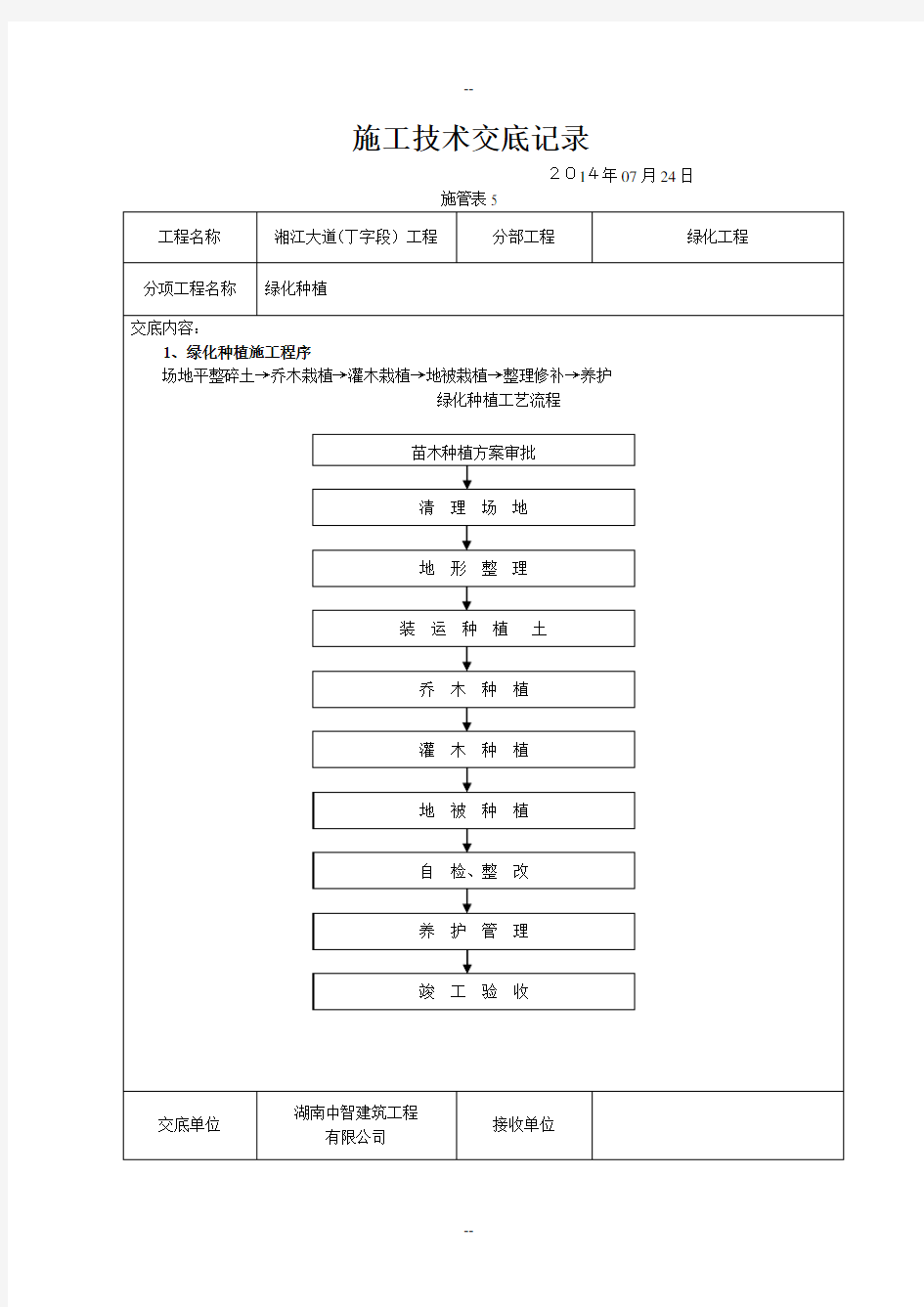 绿化工程施工技术交底