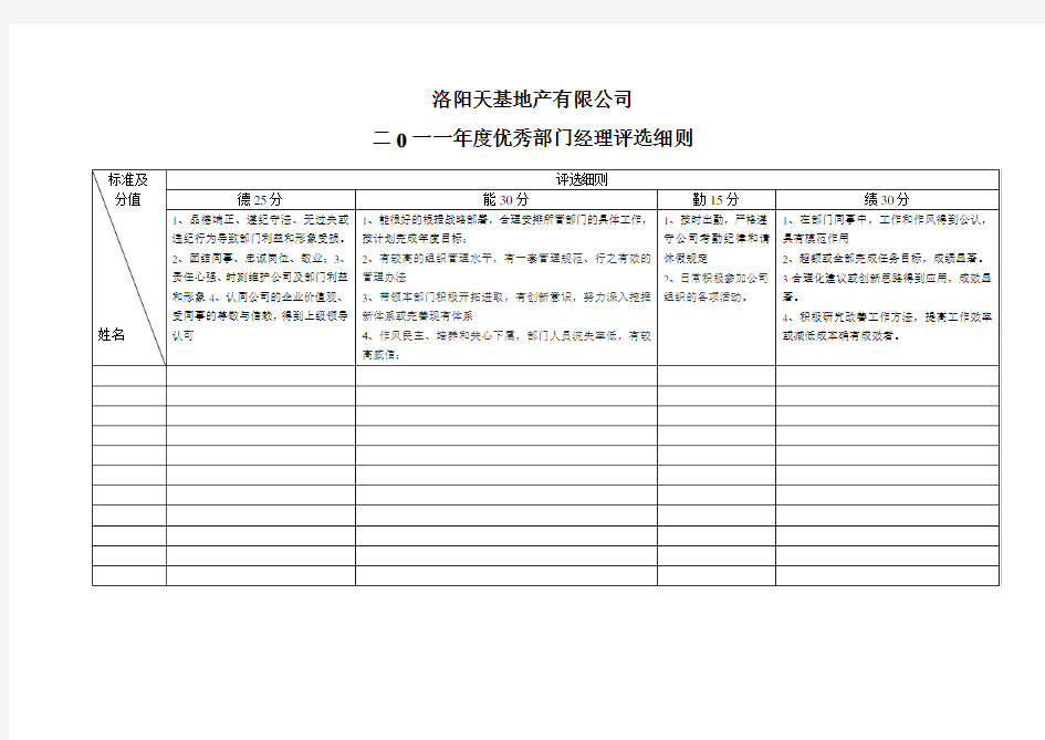 优秀员工评选表格