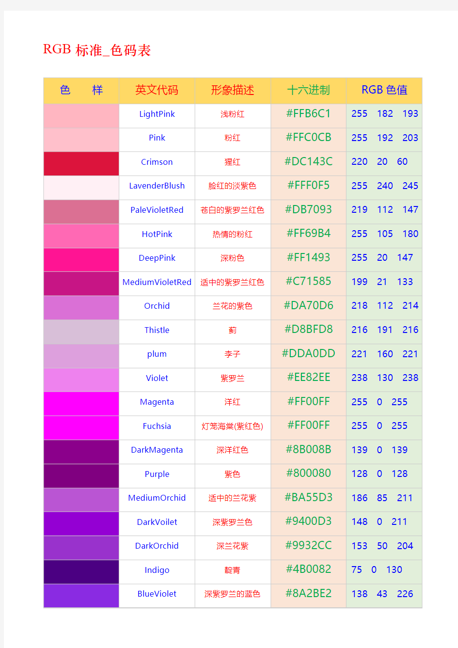 RGB_标准色码表