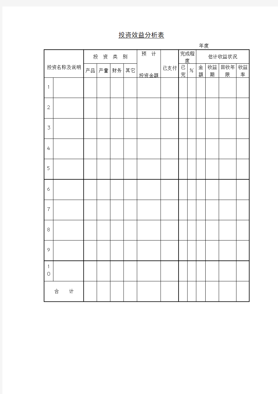 经济效益分析表模板