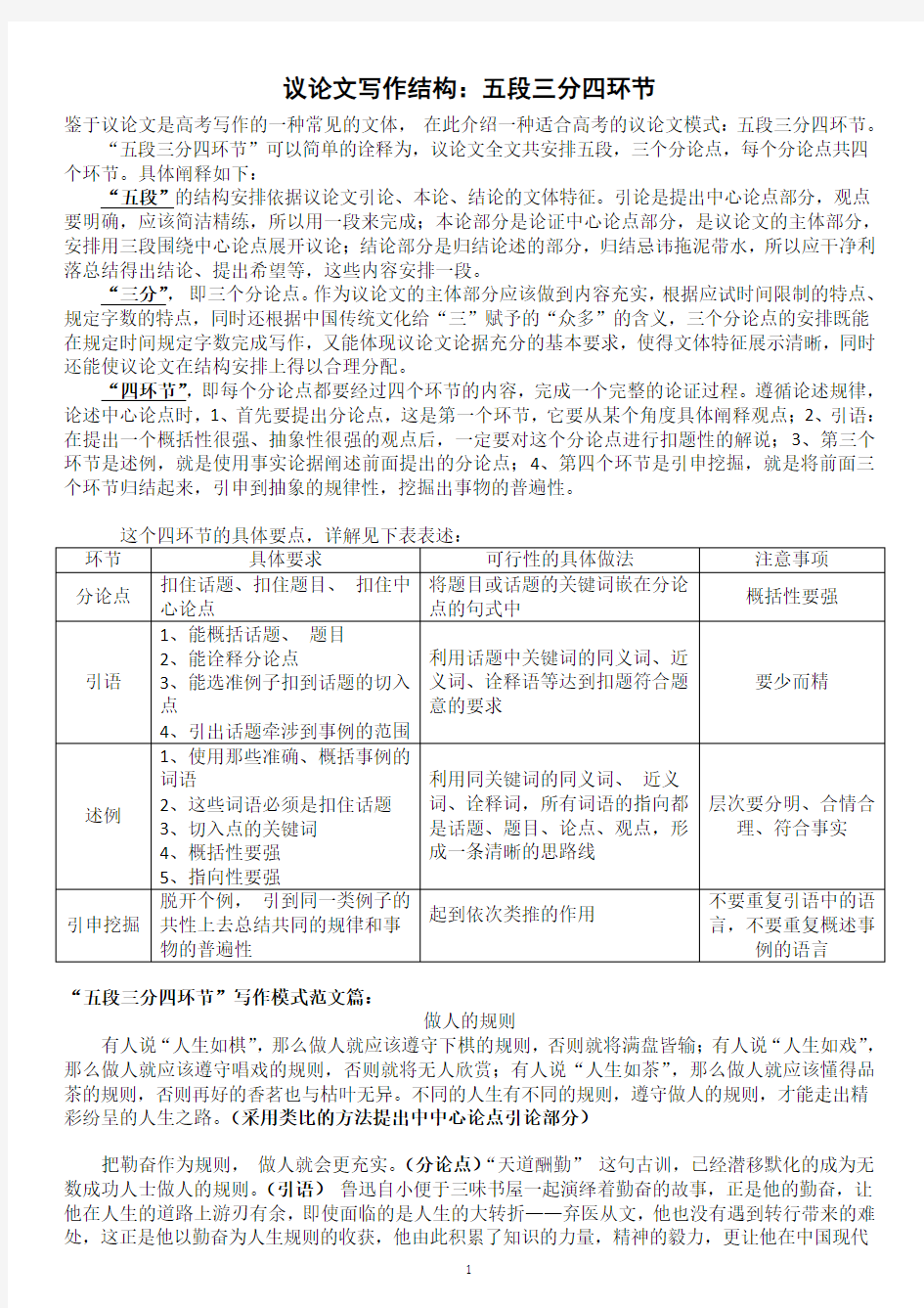 高考议论文结构类优秀作文示例