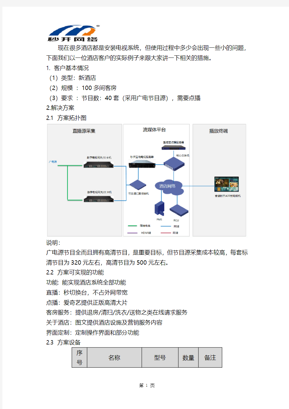 酒店IPTV电视解决方案