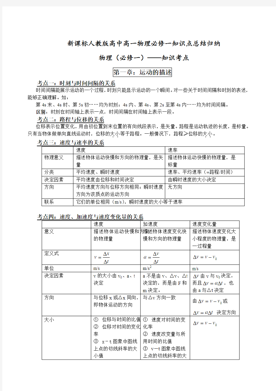 新课标人教版高中高一物理必修一知识点总结归纳--新版