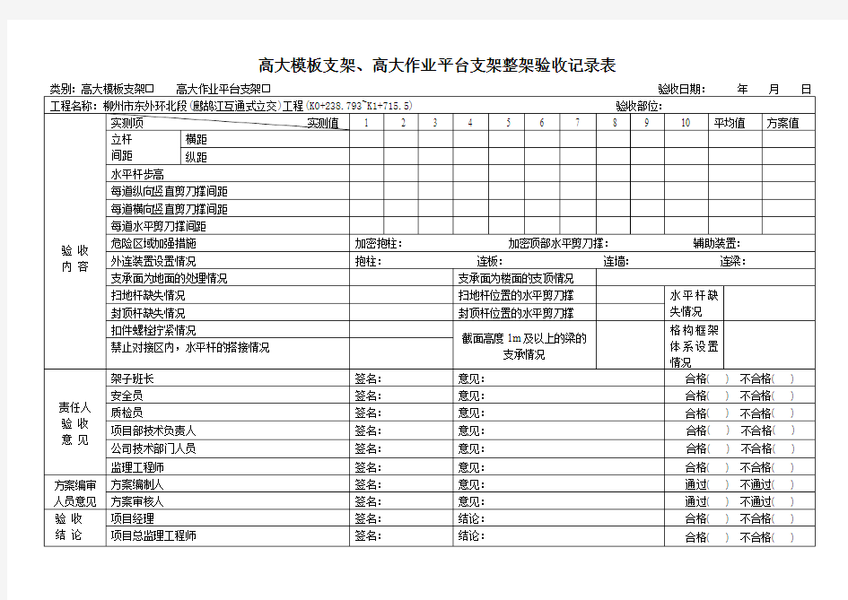 高大模板支架、高大作业平台支架整架验收记录表