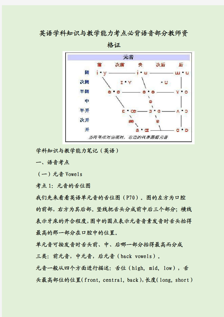 英语学科知识与教学能力考点必背语音部分教师资格证