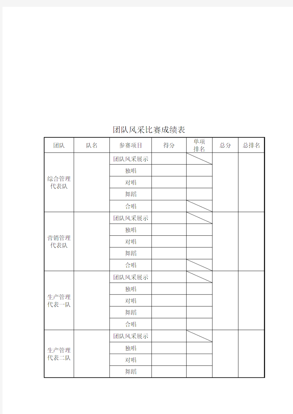 舞蹈比赛评分标准